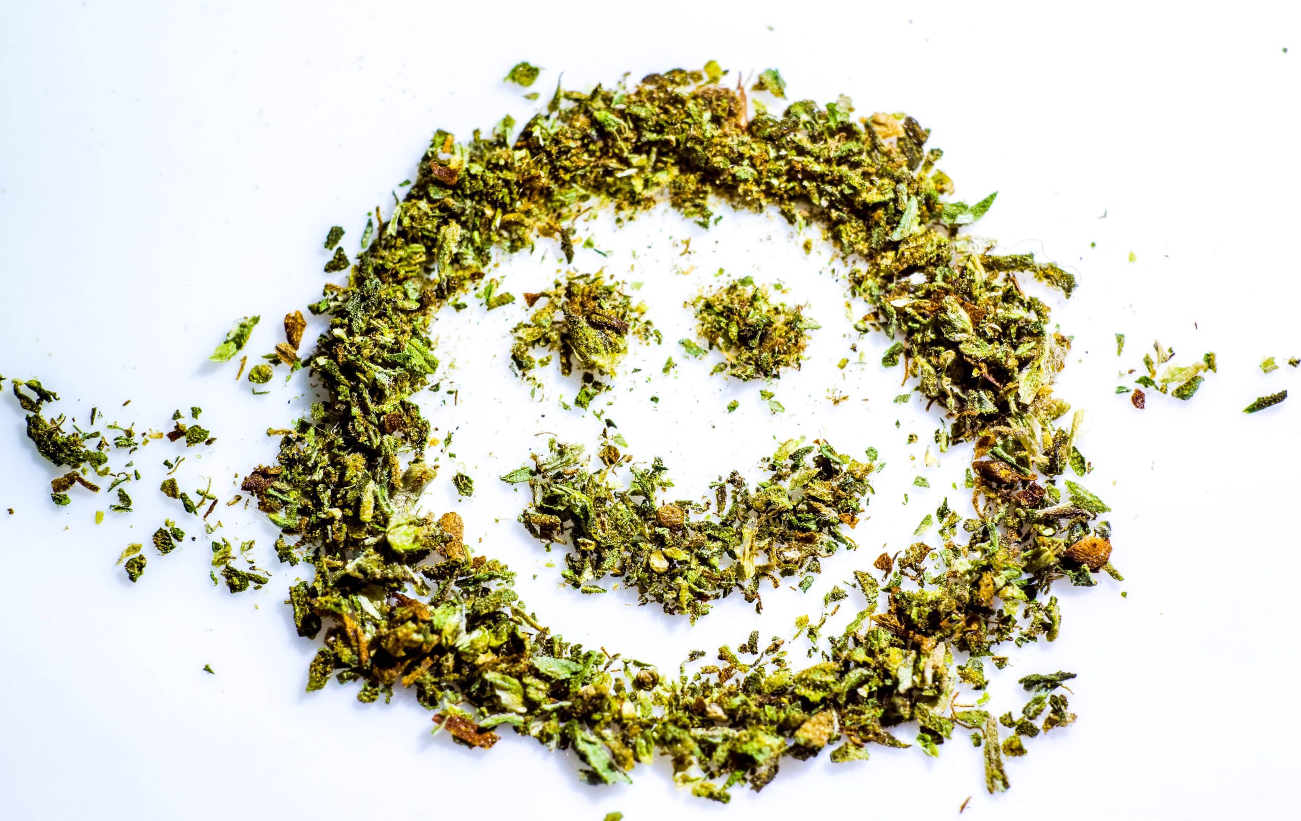 People With First-Hand Experience More Likely to Perceive Pot Positively